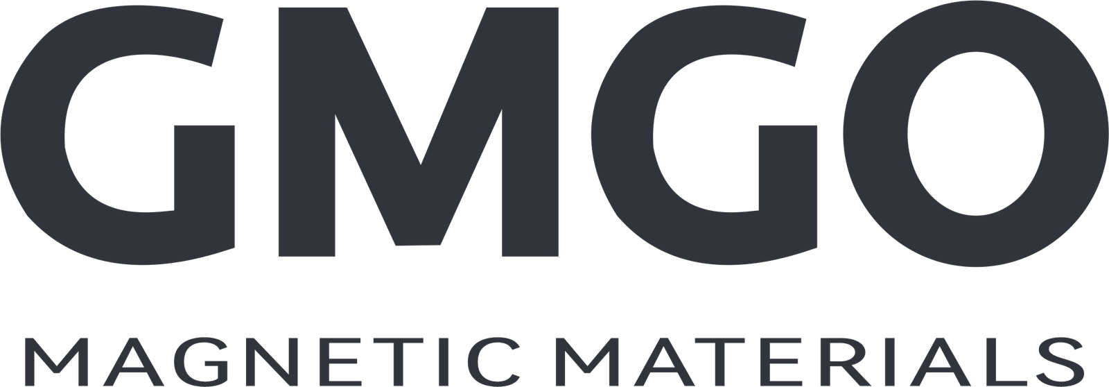 GMGO MAGNETIC MATERIALS